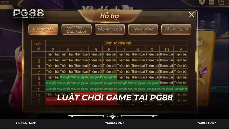 Đọc vị luật tham gia cược xì dách tại PG88